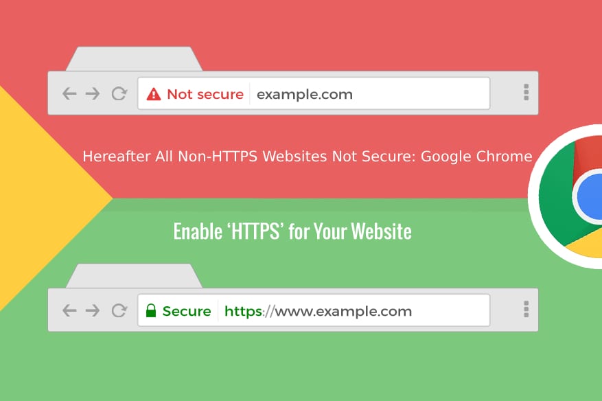 Installing an SSL Certificate for HTTPS