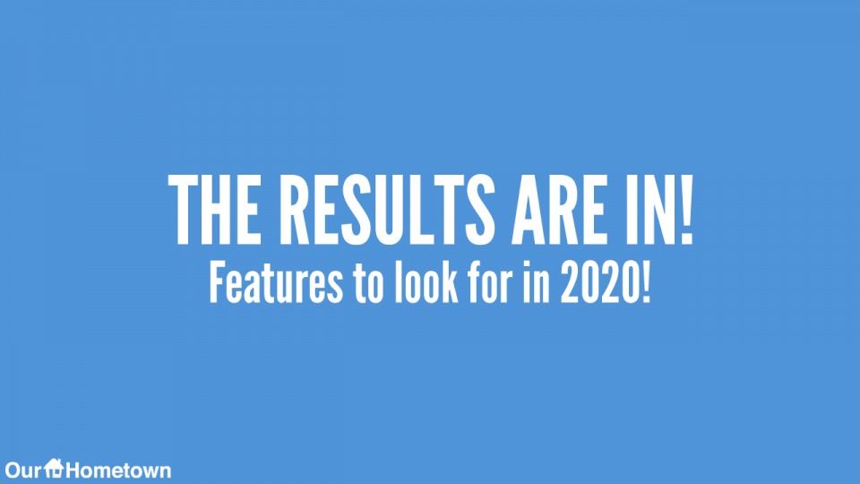 THE RESULTS ARE IN: Look for these features in 2020!