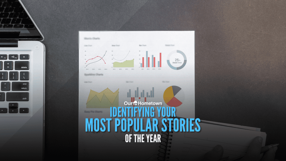 Identifying your most popular stories of the year