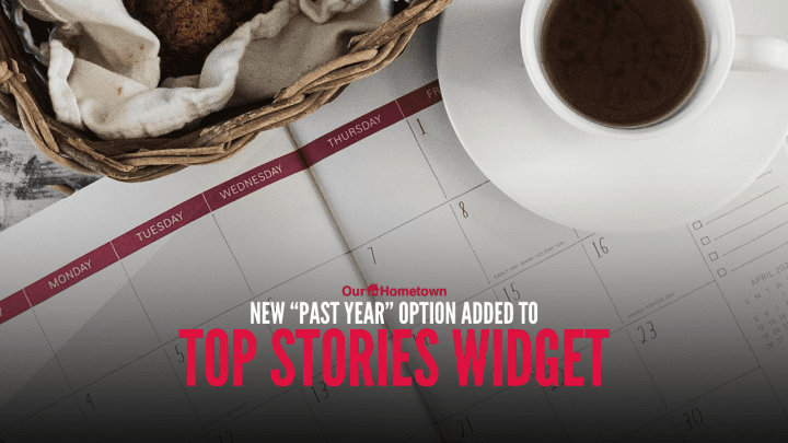 Top Stories widget now includes “Past Year” option